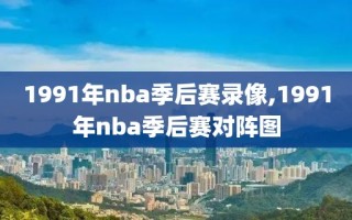 1991年nba季后赛录像,1991年nba季后赛对阵图
