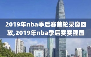 2019年nba季后赛首轮录像回放,2019年nba季后赛赛程图