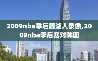 2009nba季后赛湖人录像,2009nba季后赛对阵图